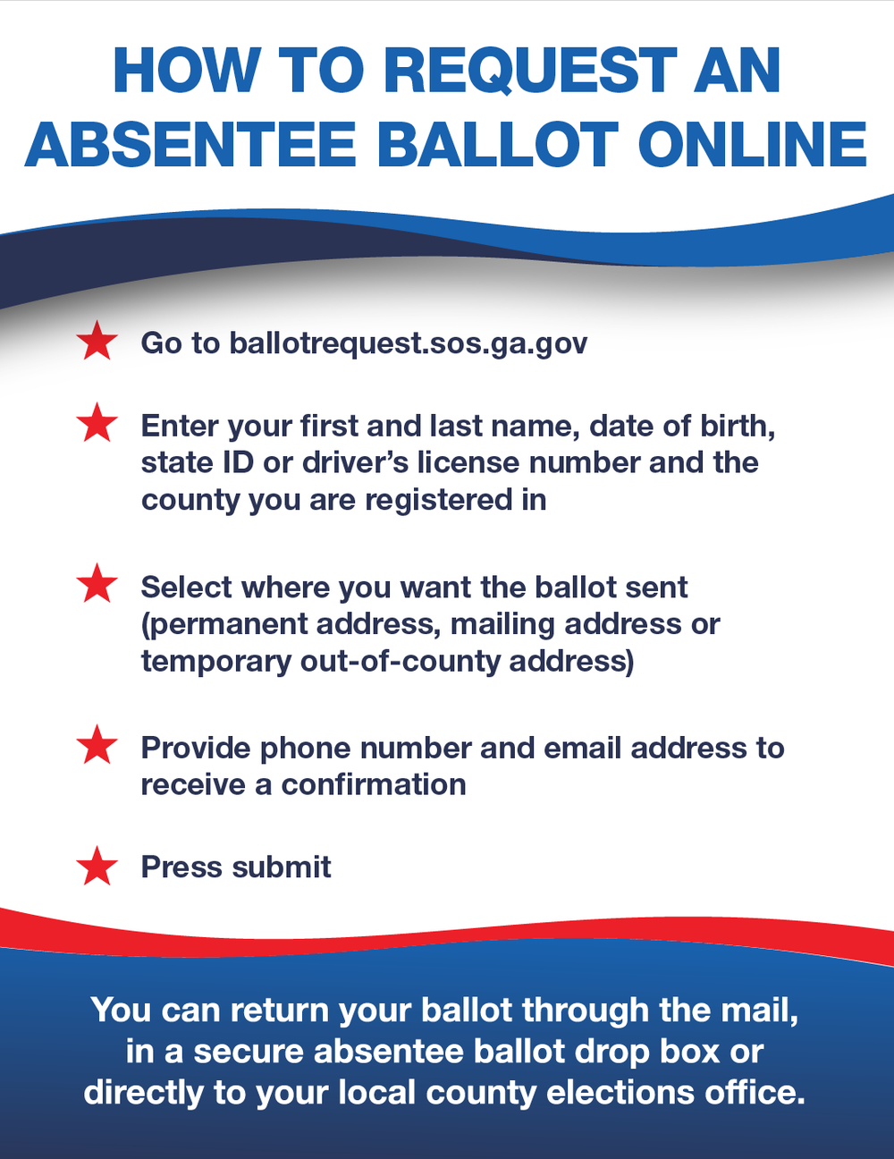 Here's How To Request A Georgia Absentee Ballot Using The Online Portal ...