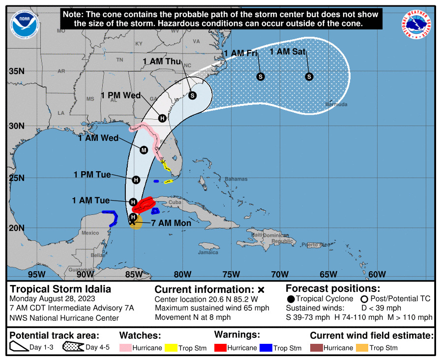 Tropical Storm Idalia is currently forecast to make landfall as a Category 3 hurricane along the Florida Big Bend on the morning of August 30, 2023. Meteorologists expect it will then weaken to a Category 1 hurricane as the center moves into far southeast Georgia later that evening.