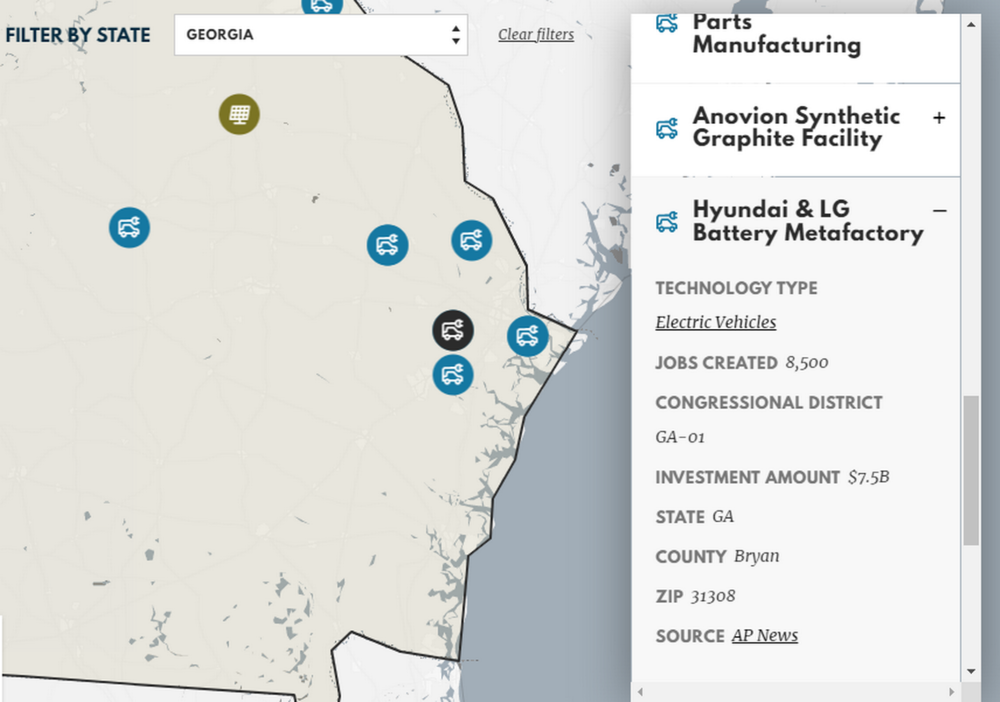 Mapping Our Clean Energy Future shows three major EV manufacturing projects in Southeast Georgia. Hyundai & LG Battery Metafactory are part of Rep. carters district. Third Way