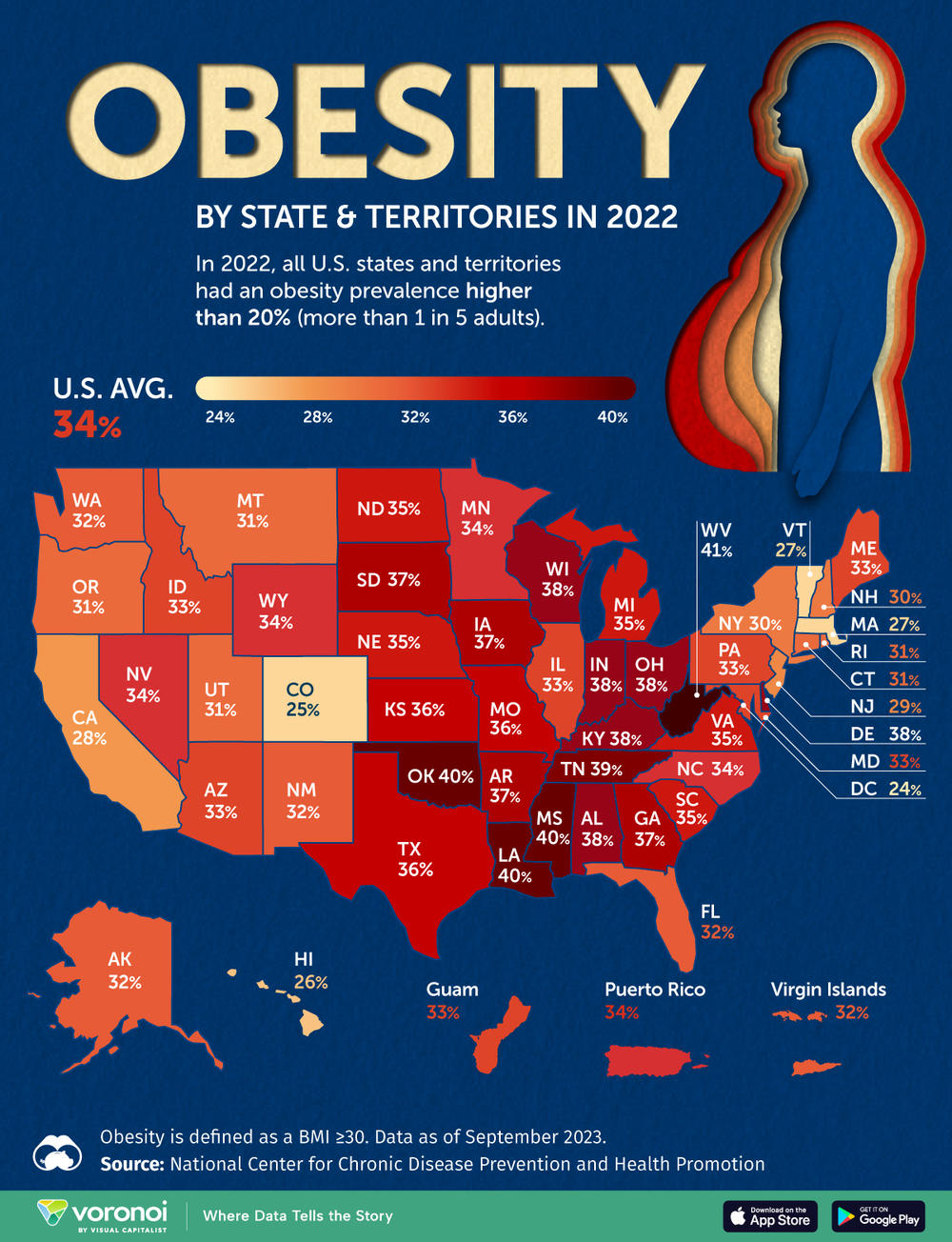 a graphic of obesity rates in the U.S. in 2022