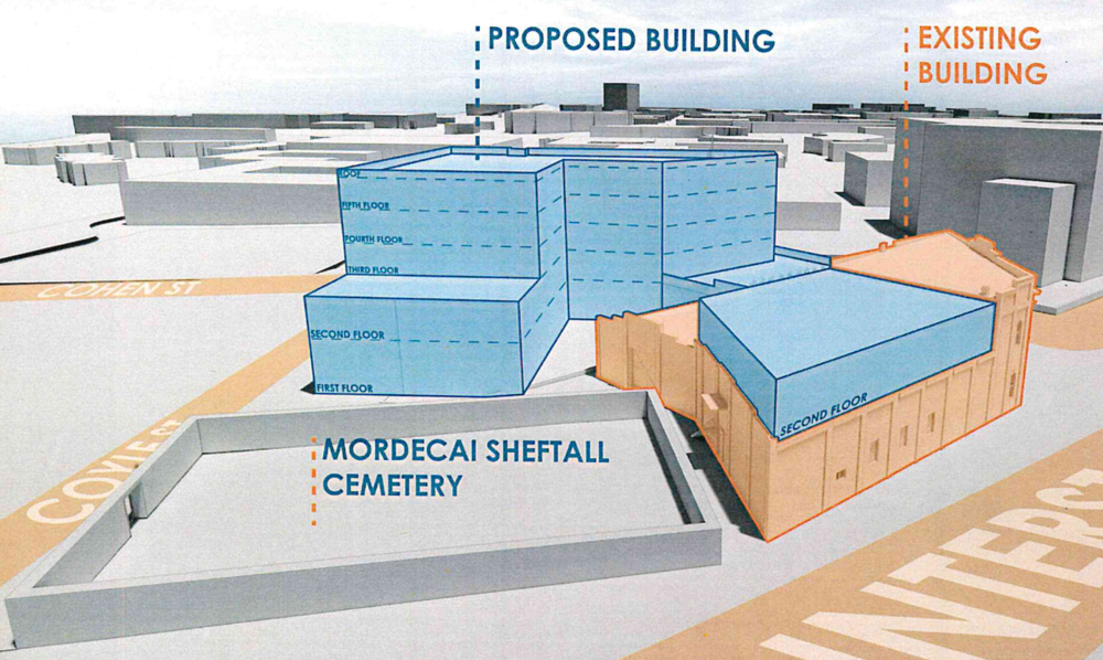 A rendering of the future Savannah Station Hotel near Interstate 16 west of downtown is shown in blue, with the orange building depicting the current Savannah Station event space. The Mordecai Sheftall Cemetery is directly adjacent. The Levi Sheftall Cemetery, not shown in the rendering, is located on the other side of Cohen Street.