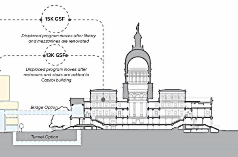 Taken from a larger image, a drawing of the Georgia state Capitol shows the position of a proposed skybridge or tunnel that would connect the historic Gold Dome to a new legislative office building.