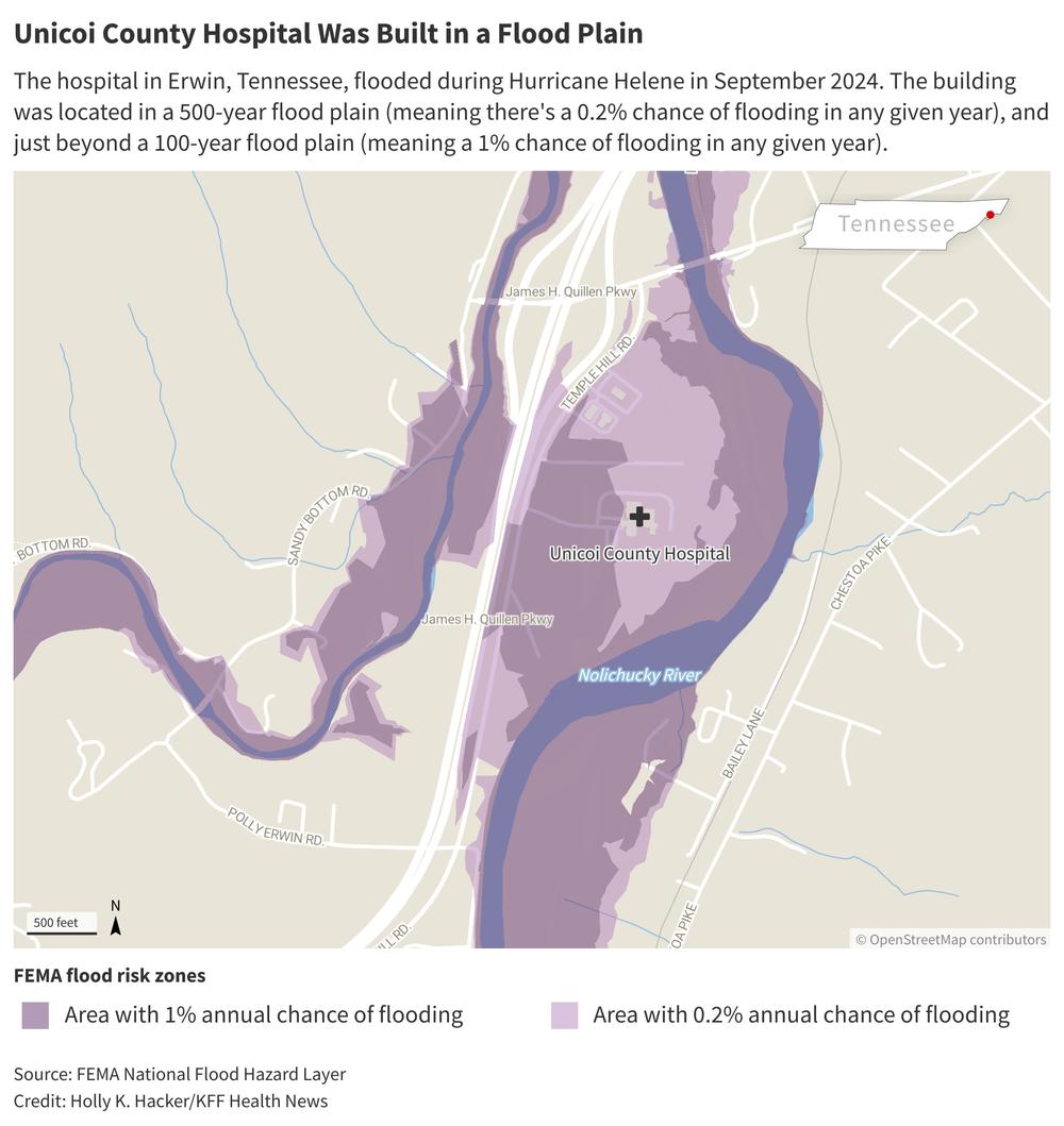 Unicoi County Hospital in Erwin, Tennessee, flooded during Hurricane Helene in September 2024. The building was located in a 500-year flood plain (meaning there's a 0.2% chance of flooding in any given year), and just beyond a 100-year flood plain (meaning a 1% chance of flooding in any given year).