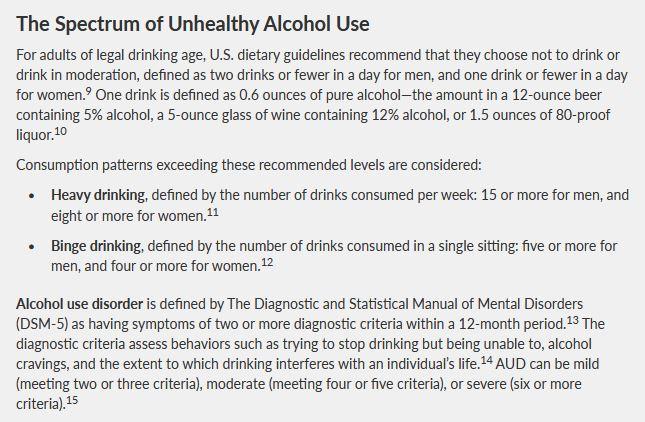 image of definition of unhealthly alcohol use 