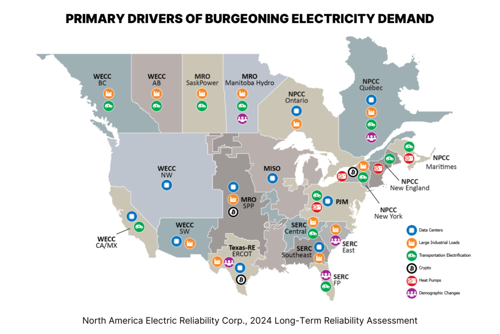 A map shows primary drivers of electricity demand in N. America