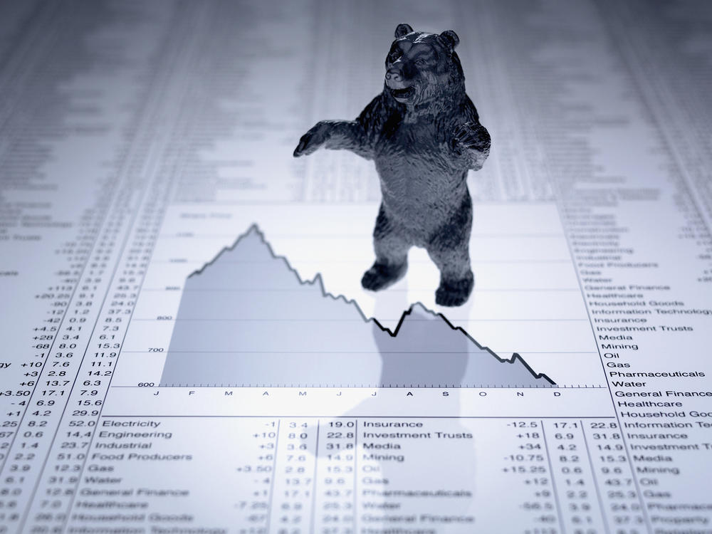 Stocks are in bear market territory.