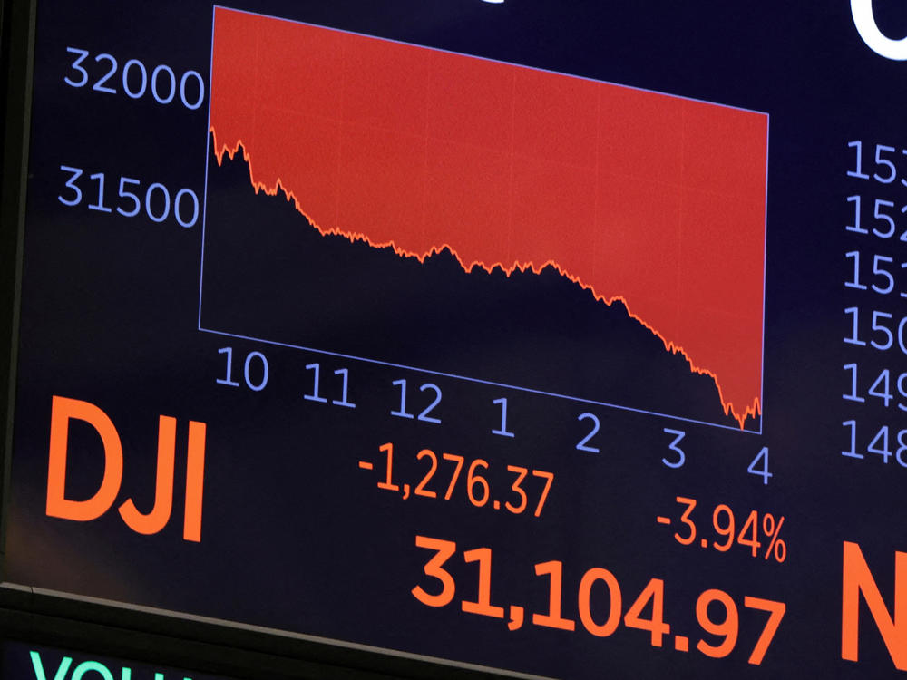 A screen on the trading floor displays the Dow Jones Industrial Average at the New York Stock Exchange in September. Stocks have kept falling since then and hit their low for the year on Friday.