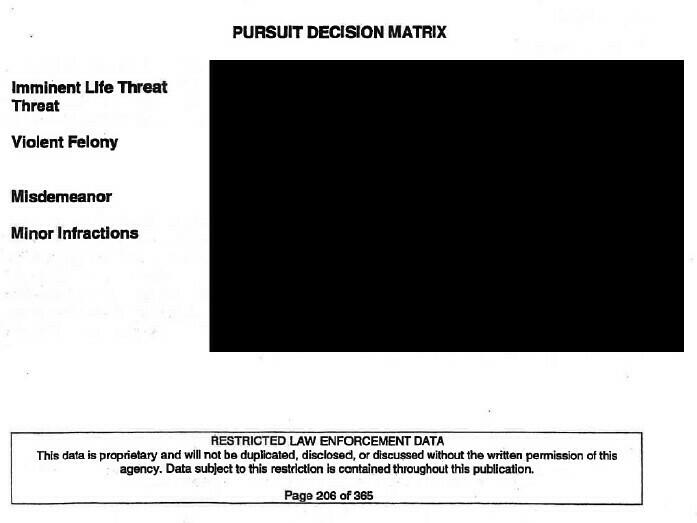 The redacted rules for vehicle pursuits for Capitol Police, as provided to NPR.