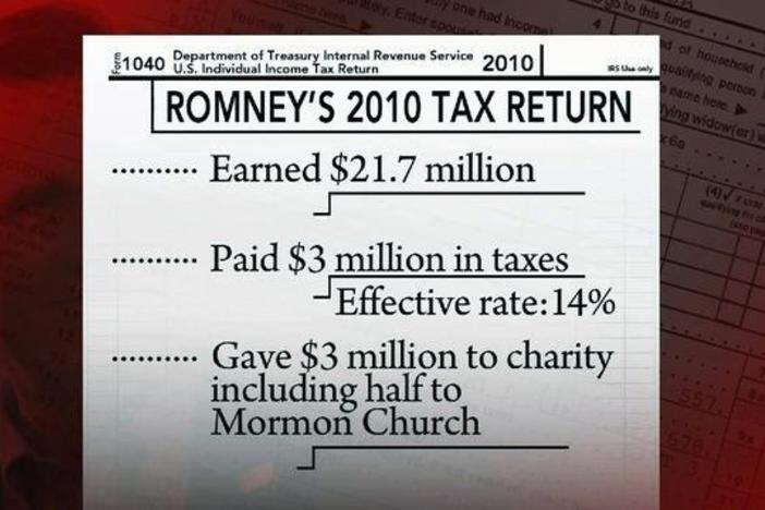 What Do Tax Returns of Romney, Gingrich Reveal?