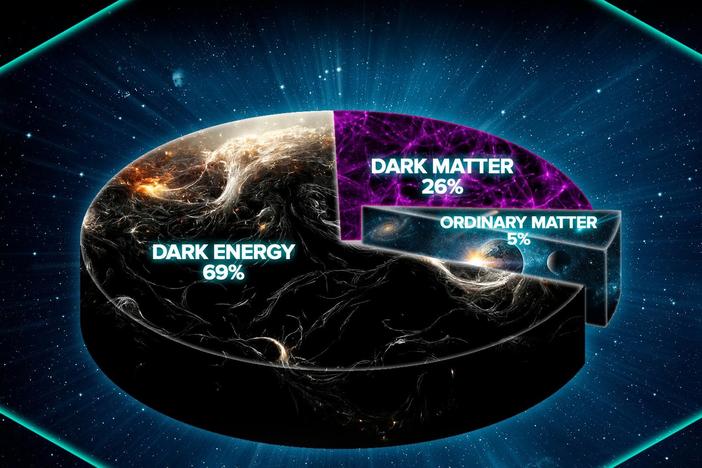 Do We Need a New Dark Matter Model?: asset-mezzanine-16x9