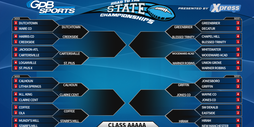 Ghsa 2024 2024 Playoff Brackets - Bliss Antonietta