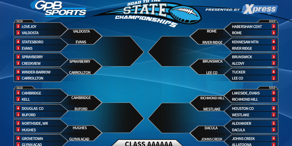 GHSA Football Playoffs Brackets | Georgia Public Broadcasting