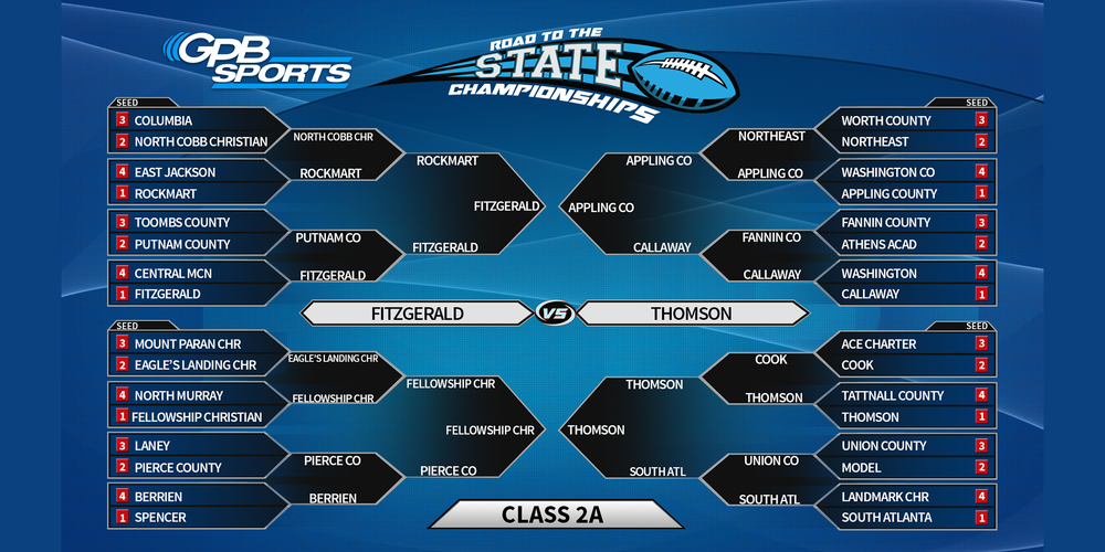 Ghsa Football Bracket 2024 - Candi Corissa