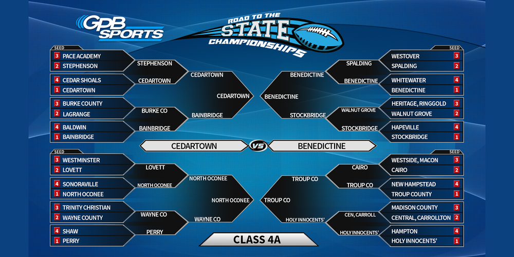 2022 high school football playoff brackets, with scores and