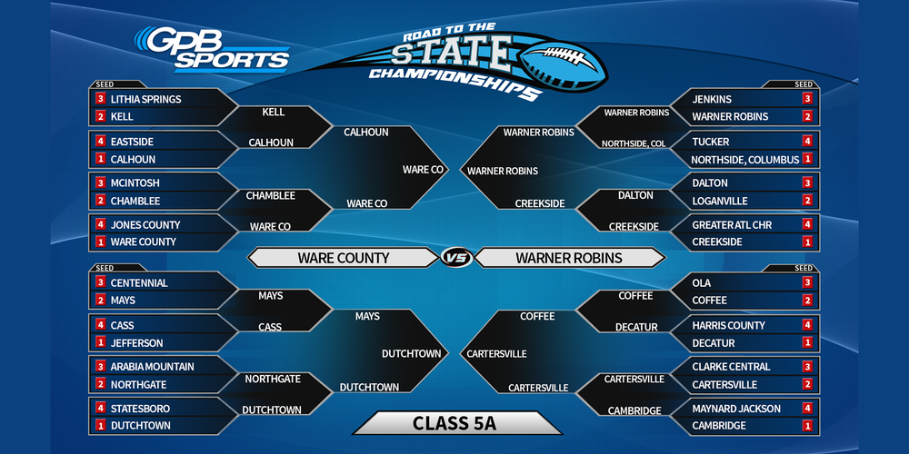 College Football Playoff Bracket 2022 2022