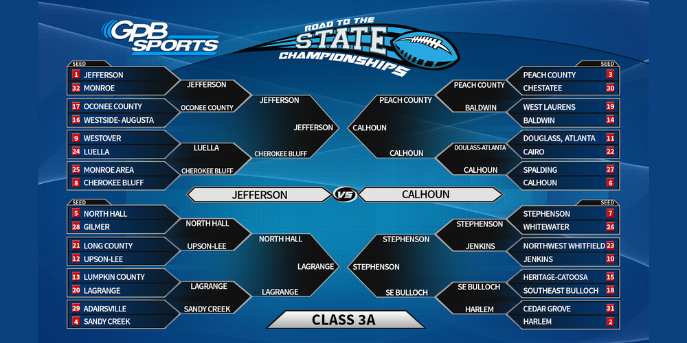 2024 3A BRACKET