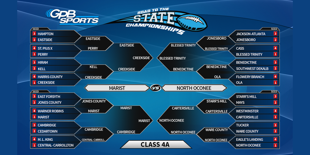 2024 4A BRACKET