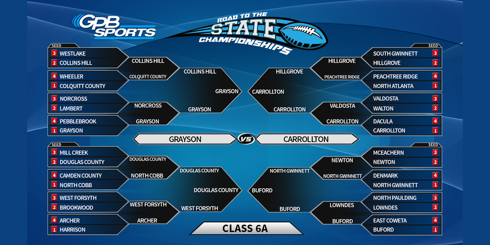 2024 6A BRACKET