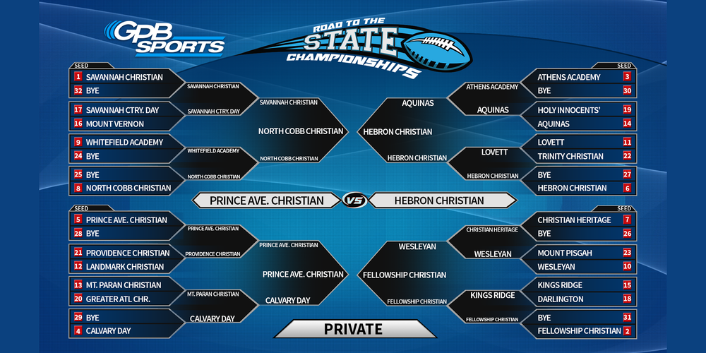 2024 Private Bracket